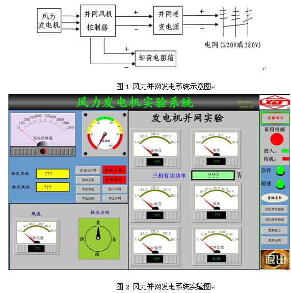 大型雙饋風(fēng)力發(fā)電實(shí)驗(yàn)系統(tǒng)