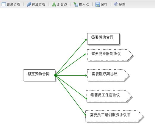 ڄӺͬ(sh)Ӗ(xn)̌W(xu)uܛ